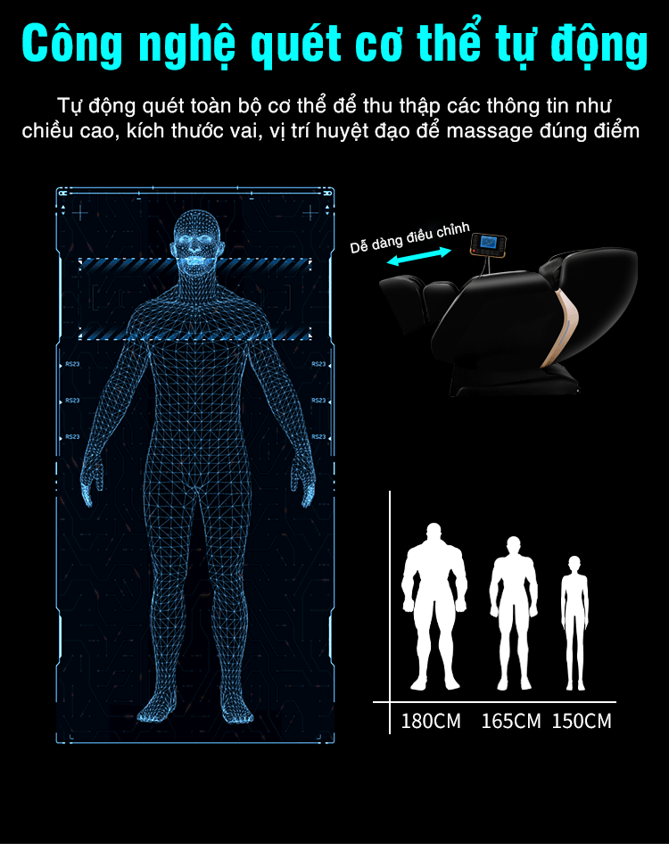 Công nghệ body scan của ghế massage