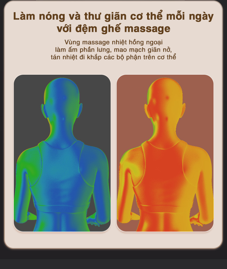 Đệm ghế massage Leercon LEK 909