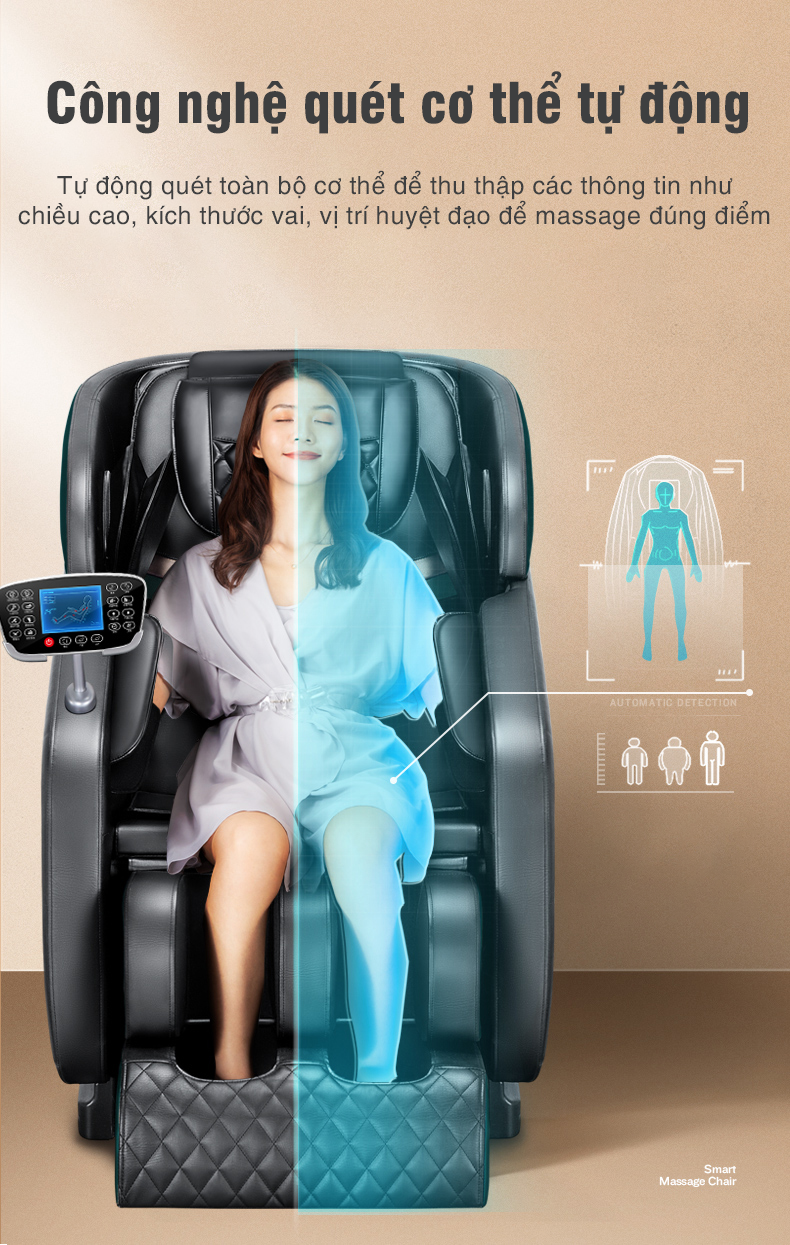 Công nghệ quét cơ thể ghế massage toàn thân