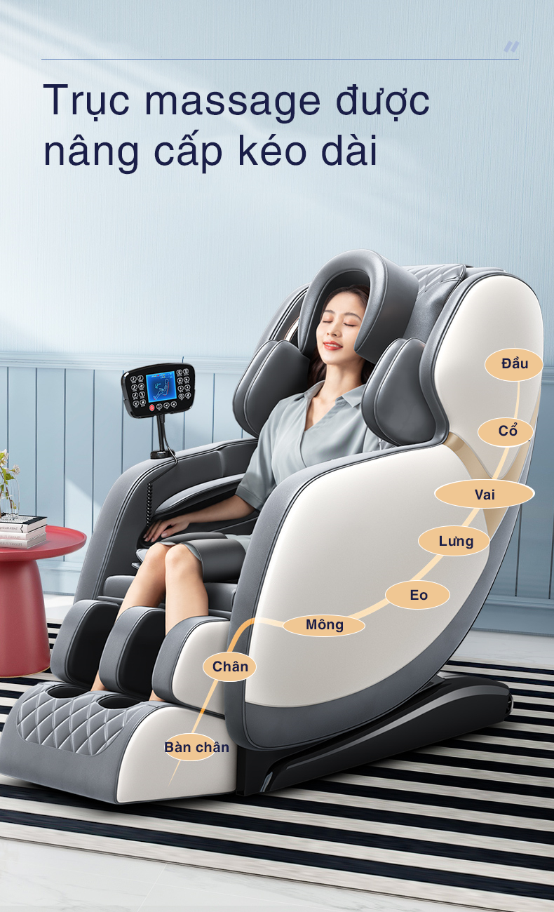 Hệ thống con lăn 4d